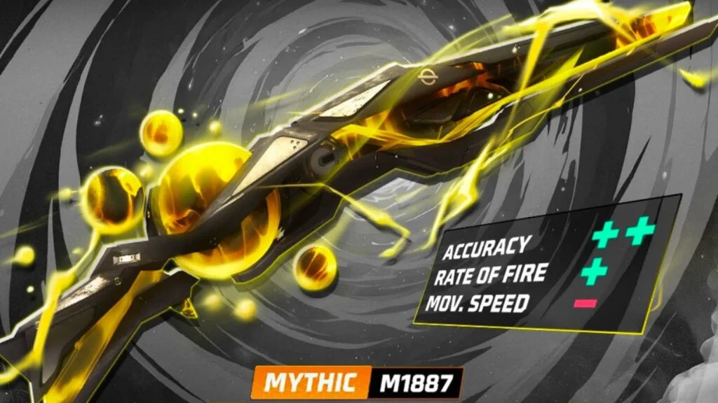 Intip Cara Dapat SG2 Petir Free Fire dan Prediksi Rilis Kembali 