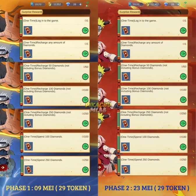 detail bocoran misi naruto mlbb fase 2