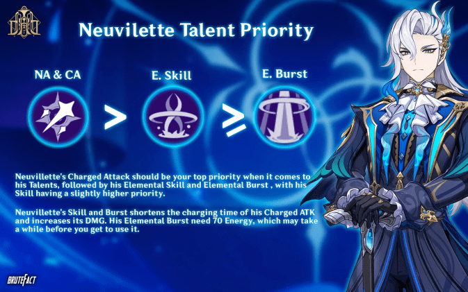 Neuvillette materials location